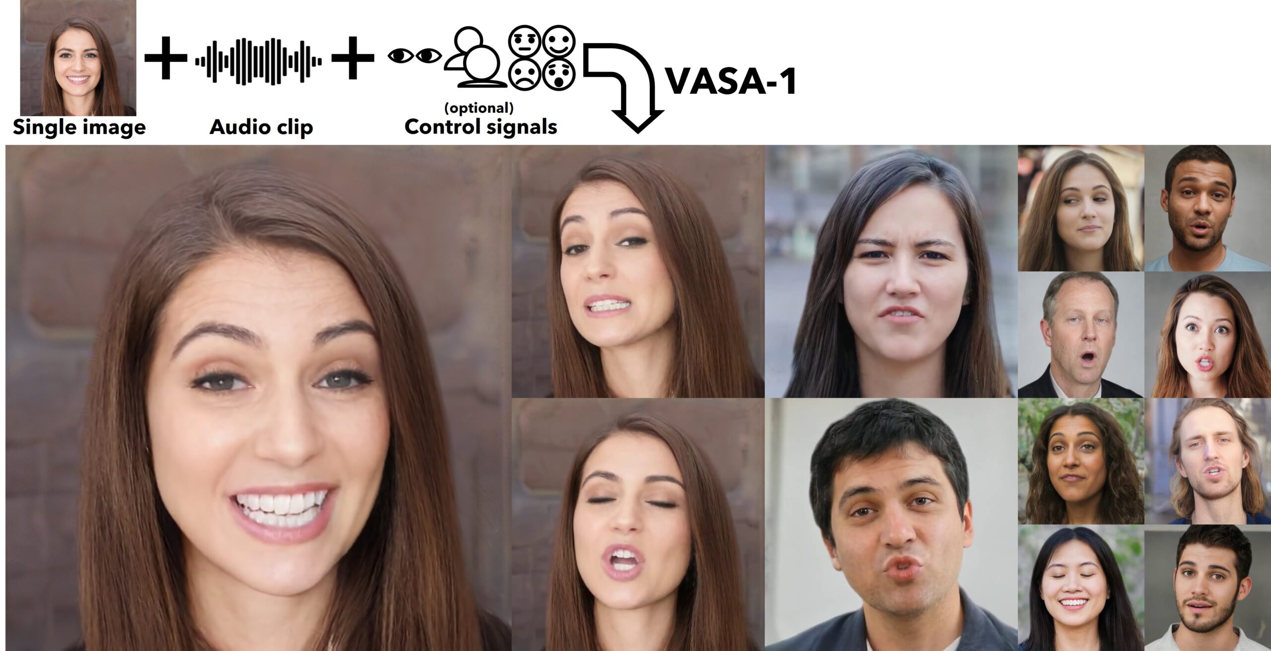 VASA-1 de Microsoft: Avatares hiperrealistas para nuevos horizontes en la IA
