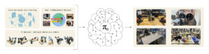 π0 se apoya en un pre-preentrenamiento de visión-lenguaje a escala de Internet, junto con conjuntos de datos de manipulación robótica de código abierto y otros propios que incluyen tareas de destreza realizadas por ocho robots distintos.